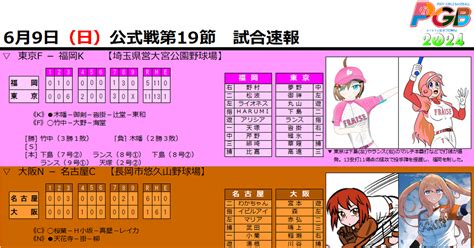 Pixiv女子プロ野球 【pgb Navi】6月9日公式戦第19節・試合速報 Pgb Naviのイラスト Pixiv