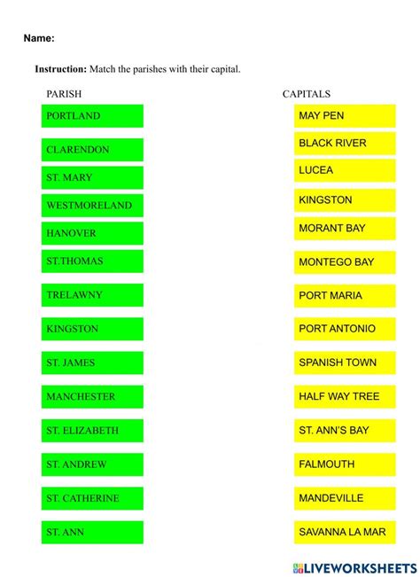 Jamaica Parishes and Capitals 4730445 | sheriberi | Live