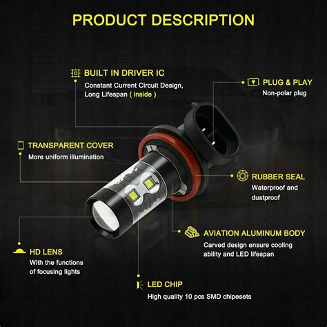 For Hyundai Santa Fe Sport 2013 2016 Combo 6x LED Headlight Fog Light