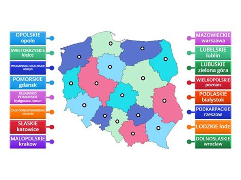 Podzial Administracyjny Polski Diagrama Con Etiquetas