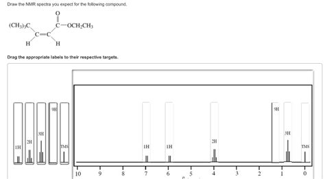 Solved Draw The Nmr Spectra You Expect For The Following Chegg