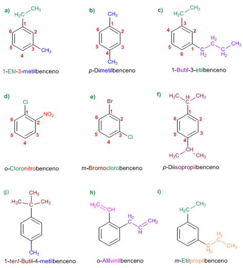 Materias Nomenclatura Del Benceno Teoria Y Muestras