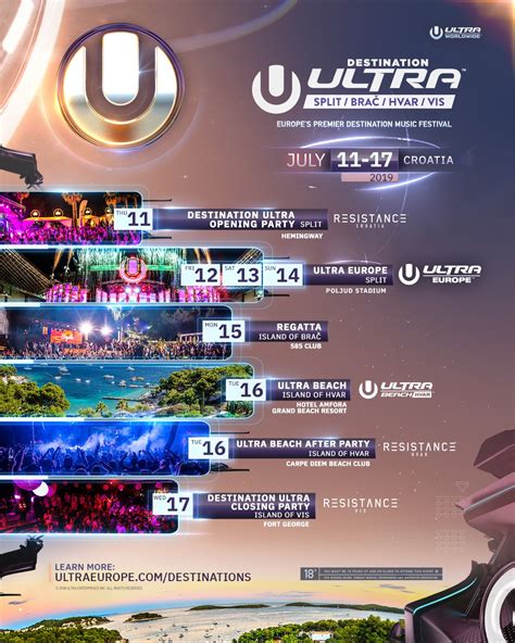 Ultra Europe 2019 Tickets On Sale Ultra Europe July 12 14 2019