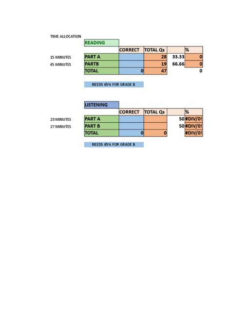 how to calculate your score on a test
