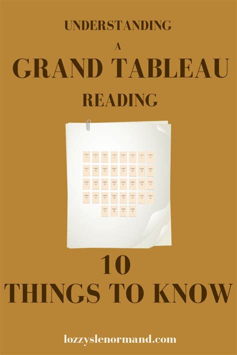 Understanding A Grand Tableau Reading 10 Things To Know Lozzy S