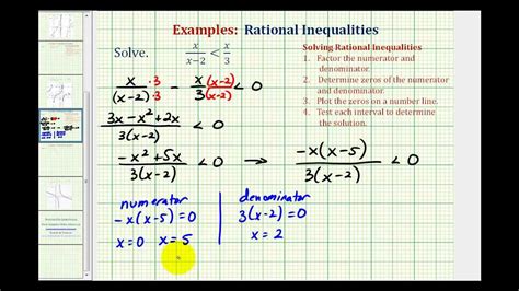 Ex 4 Solving Rational Inequalities Youtube