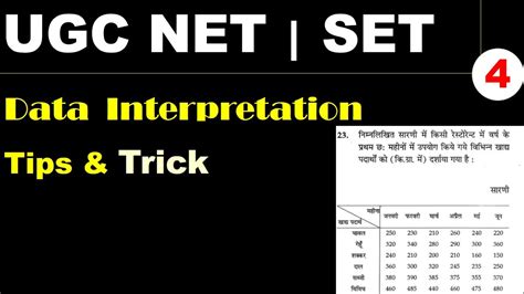 DI Trick Data Interpretation UGC NET CG SET 2024 TIPS AND TRICK