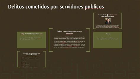 Delitos Cometidos Por Servidores Publicos By Gaby De MQ