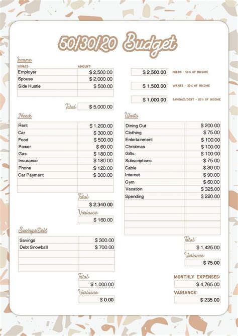 Budget Template 50 30 20 Budget Printable Pdf 50 30 20 Etsy Budgeting Money Saving