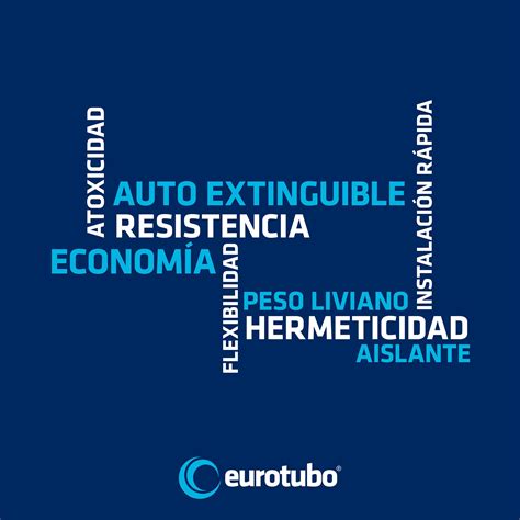 EUROTUBO Perú - ¡Faltan palabras para definir quiénes...
