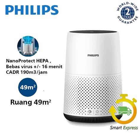 Jual Air Purifier Philips Ac Ac Nano Protect Hepa