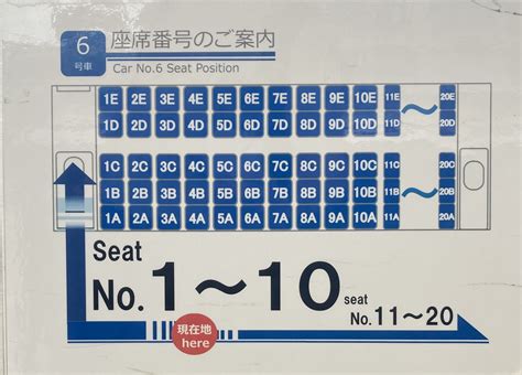 HOW TO FIND YOUR SEAT ON THE SHINKANSEN — andy lightfoot