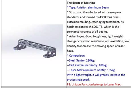 1390 1000w 1500w 2000w 3000w 6000w Metal Fiber Laser Cutter Machine