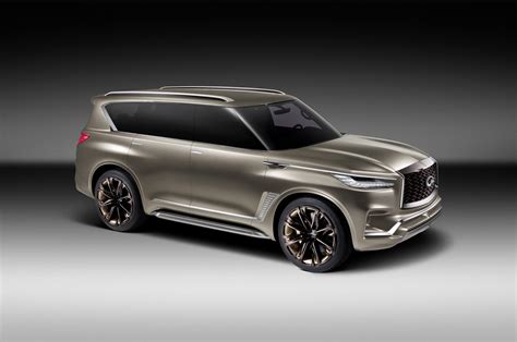 Infiniti QX80 Monograph Concept Is Infiniti S Full Size SUV Future