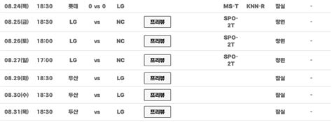 무적 Lg 끝까지 트윈스 엘지트윈스 824목~910일 경기일정 Daum 카페