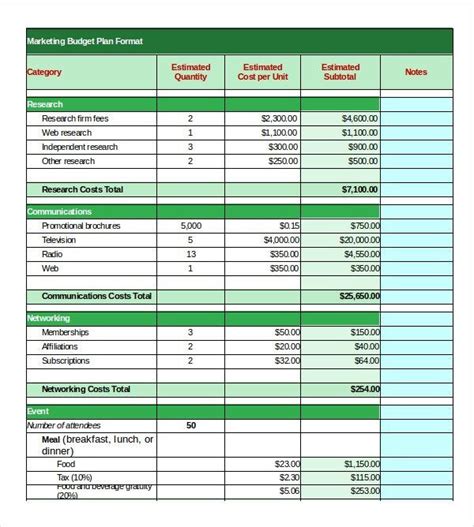 20 Marketing Plan Budget Template