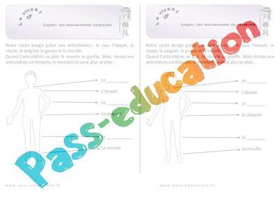 Mouvements Corporels Cp Le On Par Pass Education Fr Jenseigne Fr