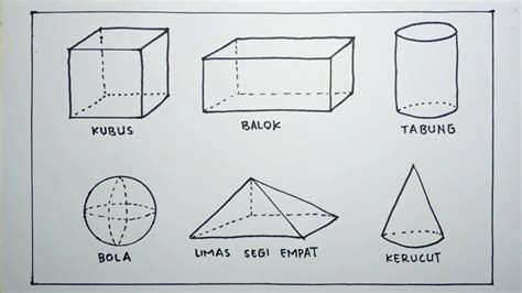 Detail Macam Macam Bangun Ruang Dan Gambarnya Koleksi Nomer 36