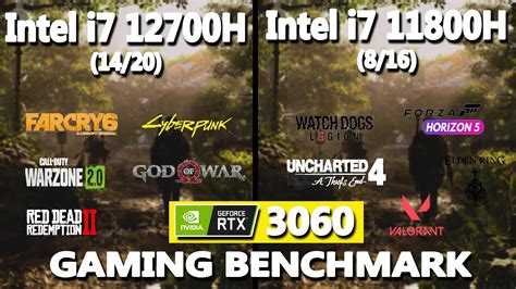 Intel i7 12700H vs 11800H Gaming Benchmark Test (2022) | #rtx3060 ...