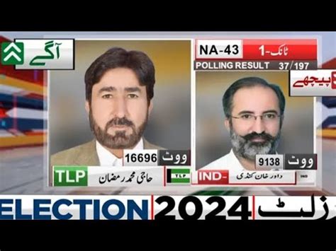 Na Polling Stations Results Tlp Haji M Ramza Agey