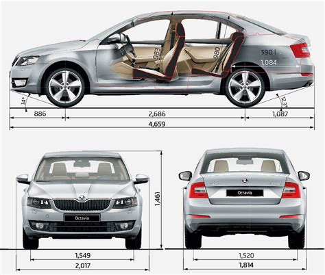 ELRIZK Auto | ŠKODA Octavia