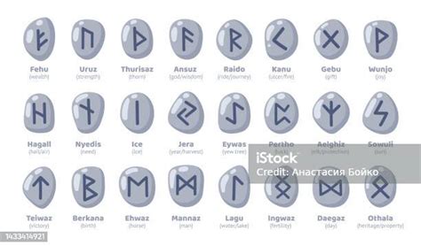 Runes Set Runic Symbols On Grey Stone Pieces Nordic Scandinavian Ancient Rune Alphabet Futhark ...