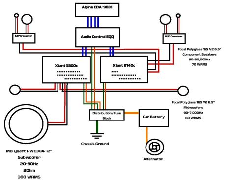 Boat Stereo Wiring Diagrams