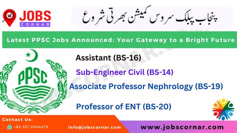 Latest Ppsc Jobs Announced Your Gateway To A Bright Future Jobs Cornar