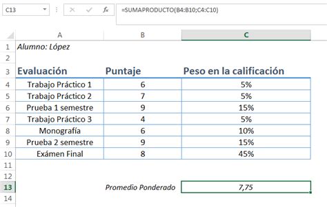 Como Calcular La Tasa Promedio Ponderada En Excel Printable Templates