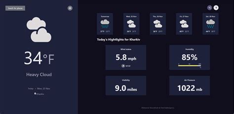 GitHub JamesHow1ett Weather App Dev Challenge React Weather App