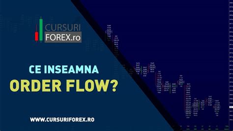 Ce Inseamna Order Flow Ul In Trading Dom Cumulative Delta Times