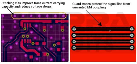 How To Design High Speed And High Current Pcb Traces Sierra Circuits