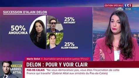 Replay Lci Du Les Partis Pris Gabriel Attal Une Prise