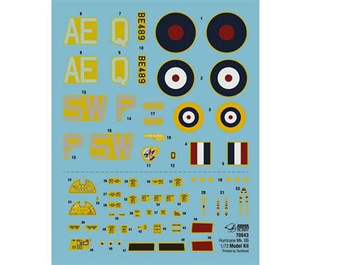 Hurricanes + 3D Printed Parts | AeroScale