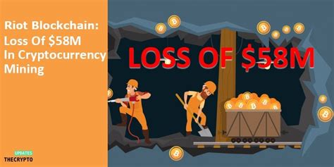 Huge Loss Of M To Cryptocurrency Mining Firm Riot Blockchain