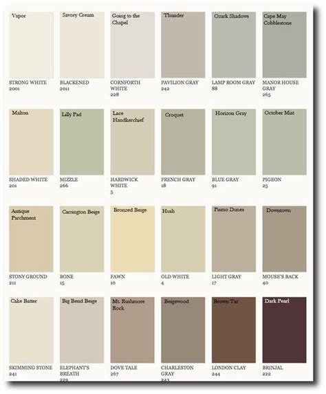 Farrow Ball Colors Matched To Benjamin Moore Farrow And Ball Paint