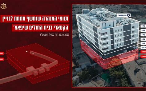 Idf Exposes Further Parts Of Hamas S Tunnel Network Under Shifa Hospital The Times Of Israel