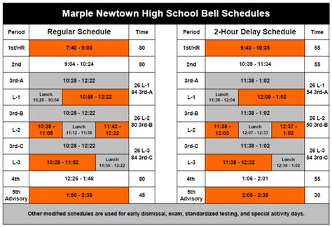 Newtown Public School Calendar 2024 - Carla Cosette