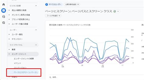 直帰率とは？離脱率との違いや目安・ga4での確認方法や計算方法を解説！ Strategy By Ipe