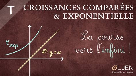 DET 17 Croissances comparées Exponentielle Démonstration YouTube