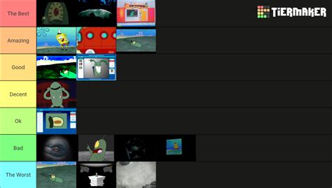 Plankton Got Served Remakes Tier List Community Rankings Tiermaker