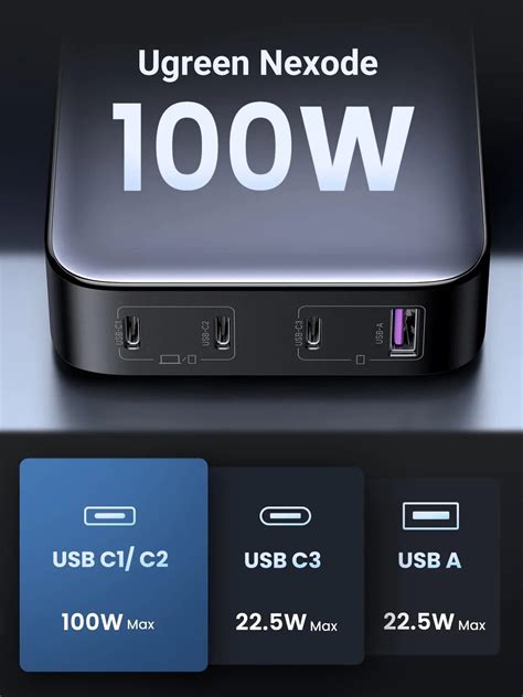 Ugreen Nexode 100w Usb C Charger 4 Ports Ugreen Eu