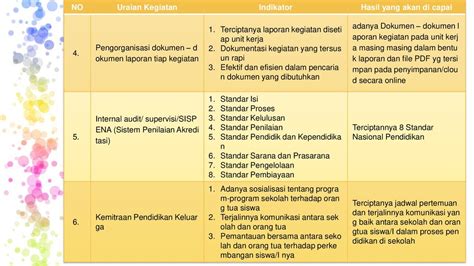 Detail Contoh Analisis Swot Sekolah Smk Koleksi Nomer 46