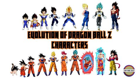 Evolution Of Dragon Ball Z Characters Youtube