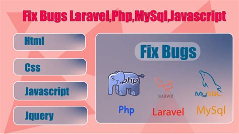 Fix Bugs In Php Laravel Php Bugs Laravel Bugs Wordpress By