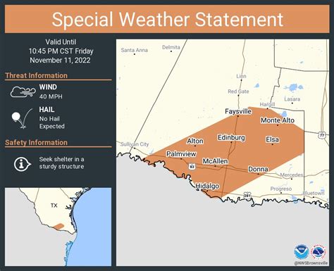 City of Mission, TX on Twitter: "RT @NWSBrownsville: A special weather ...