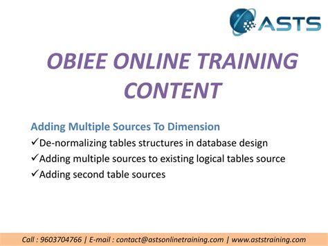 Obiee Certification Online Training Course Intellipaat 6