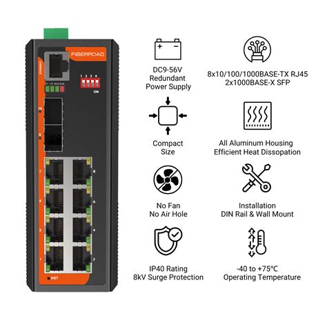 Managed Gigabit 10 Port Industrial Ethernet Switch | Fiberroad