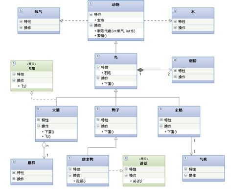 Uml设计图（包含用例图，类图，对象图，包图，构件图，部署图）精华汇总，设计师必备学生管理系统画包图、部署图、构件图 Csdn博客