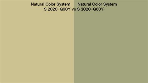 Natural Color System S 2020 G90Y Vs S 3020 G60Y Side By Side Comparison